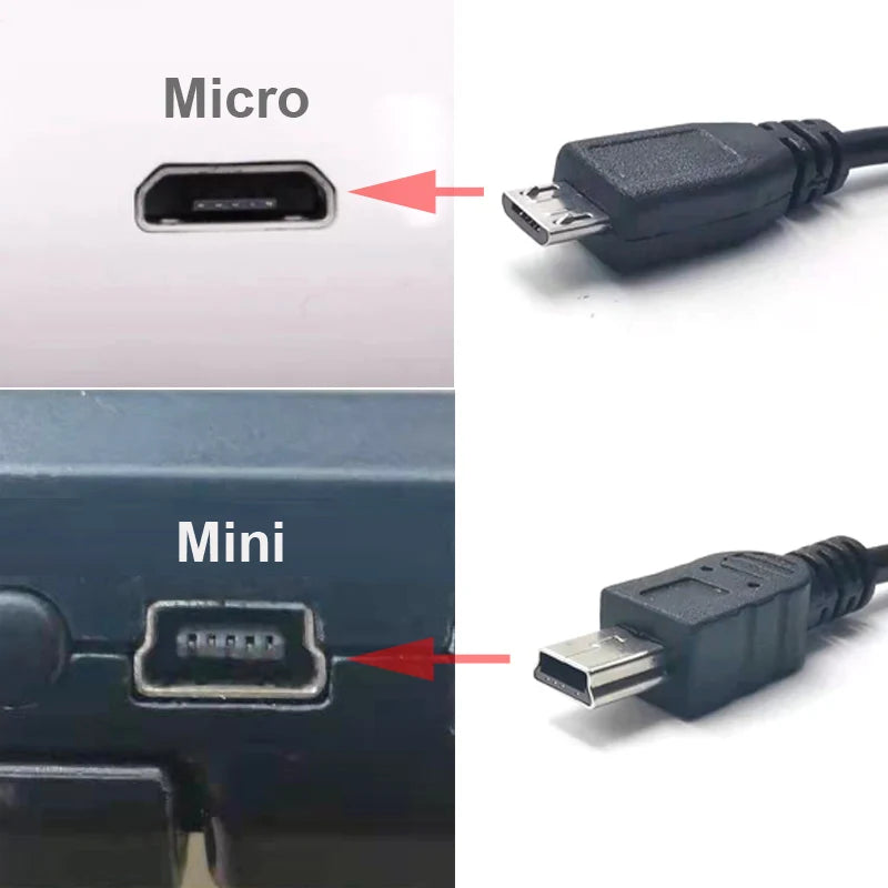 24Hours Mini Mico USB Ports 5V 3A Car Charge Cable OBD Hardwire Cord 3.5Meters With Switch For Dash Cam Camcorder Vehicle DVR