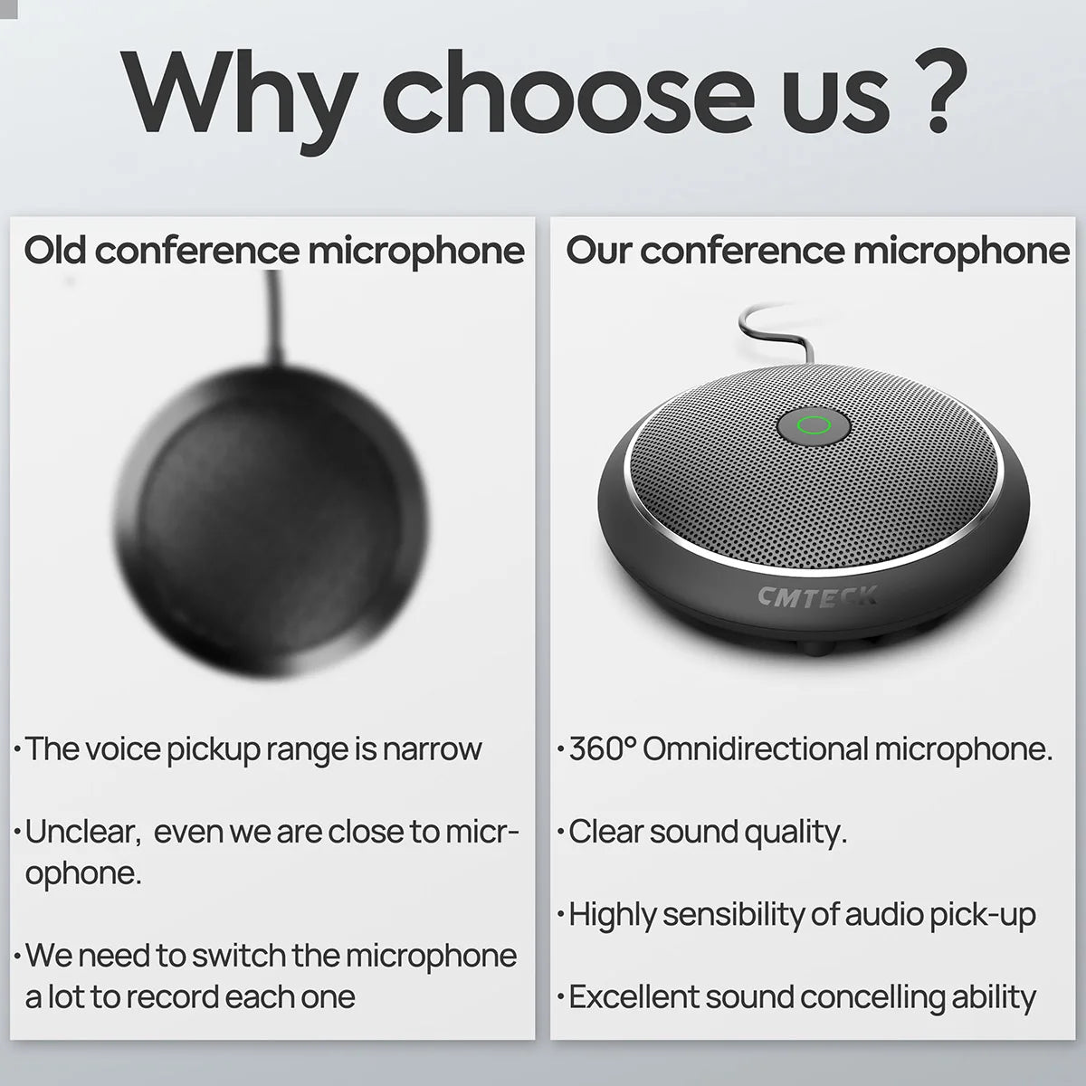 Conference Microphone, CMTECK USB Computer Micro CM003, Mute Function, Omnidirectional Mic for Laptop PC