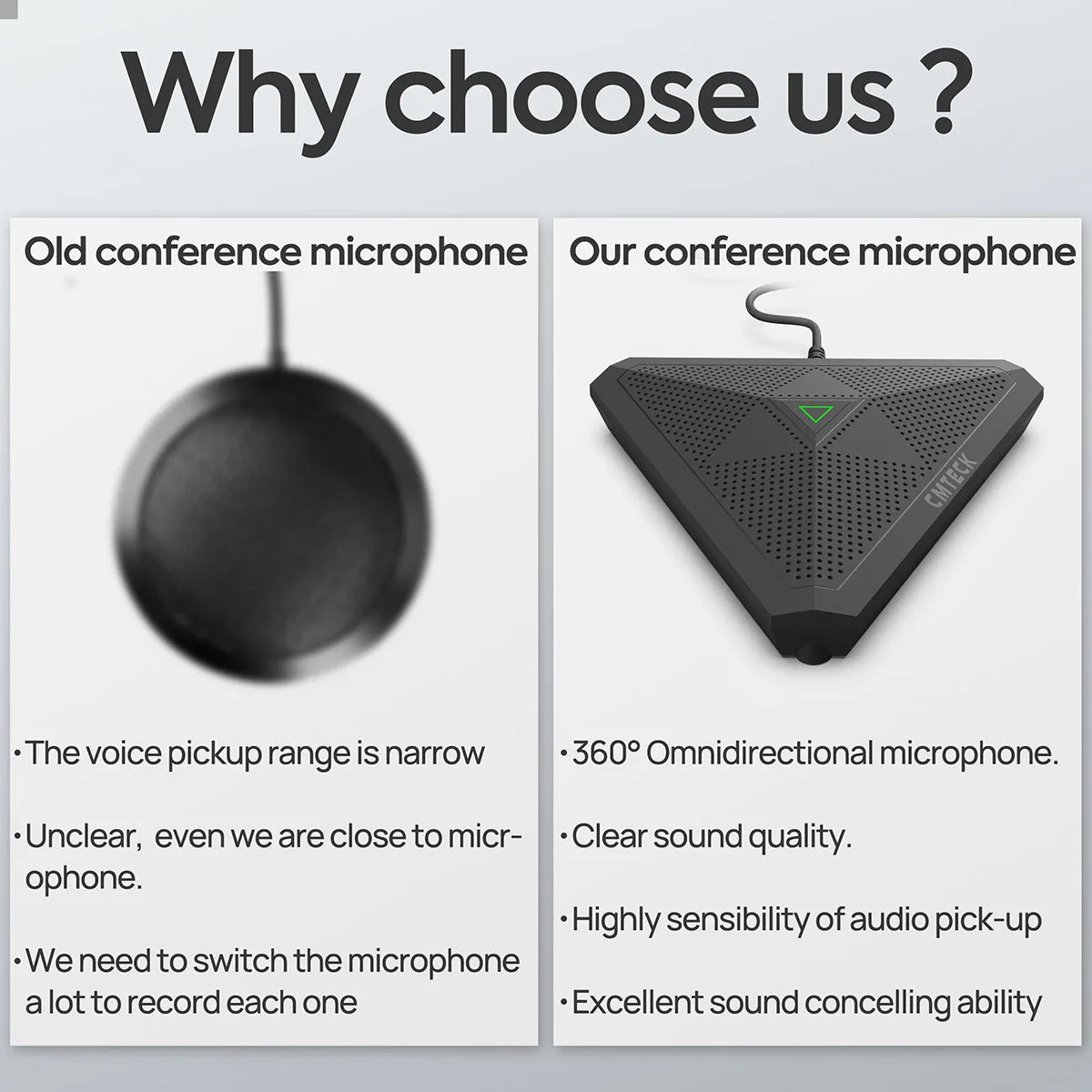 USB Conference Microphone, CM001 Desktop Computer Mic, Mute Button with LED Indicator, Omnidirectional Condenser Boundary Micro