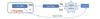 D-202 Wired Speaker Combination Computer Speaker Bass Stereo Music Player Subwoofer Sound Box for Desktop Laptop Notebook Tablet
