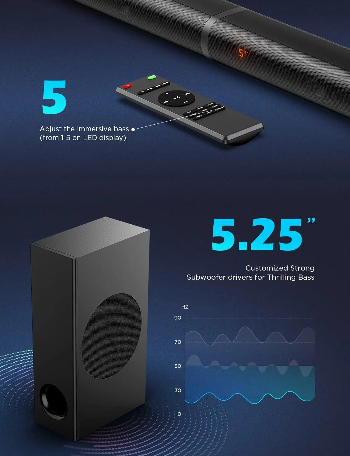 New! 190W TV Soundbar Wired&Wireless Bluetooth 5.0 Speaker Home Theater 3D Stereo Sound bar Subwoofers Soundbar Speaker