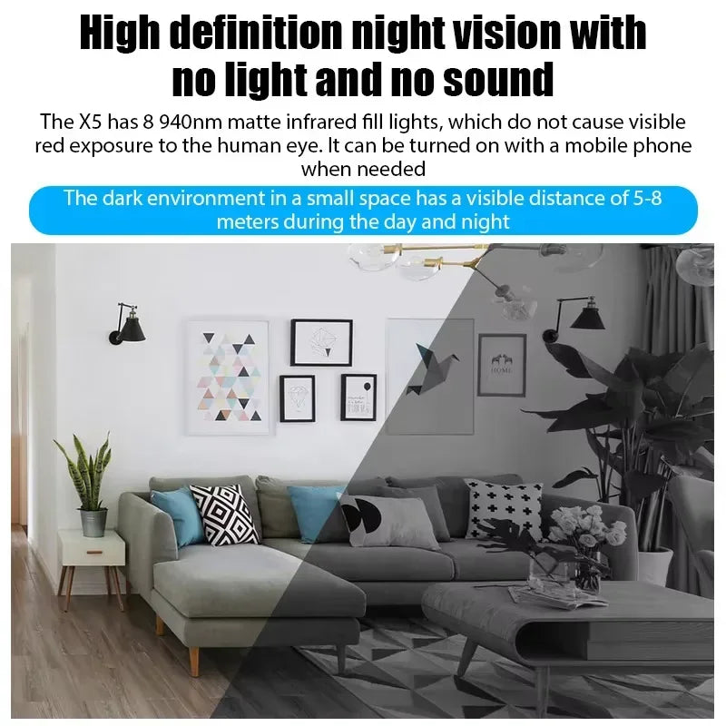 1080P X5 Mini Camera Wireless Surveillance Security Video Card Cam Night Vision Motion Detect Camcorder Monitor Cam Smart Home ﻿