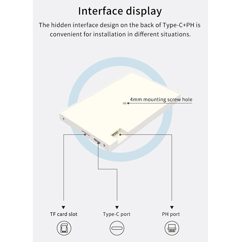 5 Inch IPS Type-C Secondary Screen Computer CPU GPU RAM HDD Monitor Dynamic Editable Theme USB Display Sub-Screen LCD NO AIDA64