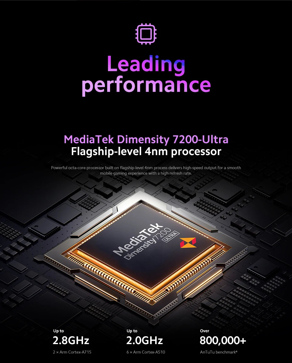 [World Premiere] Xiaomi Redmi Note 13 Pro Plus 5G Smartphone MediaTek Dimensity 7200-Ultra 200MP OIS Camera 120W HyperCharge NFC