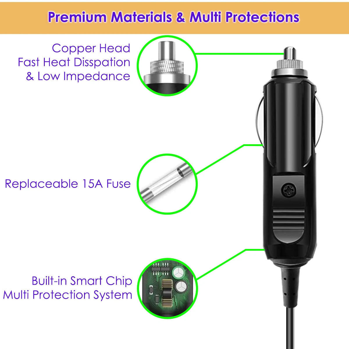 100W 12V-24V Universal Car Charger USB-C PD 5V 9V 12V 15V 3A 20V 5A for Mac book Laptops Tablets Smartphones