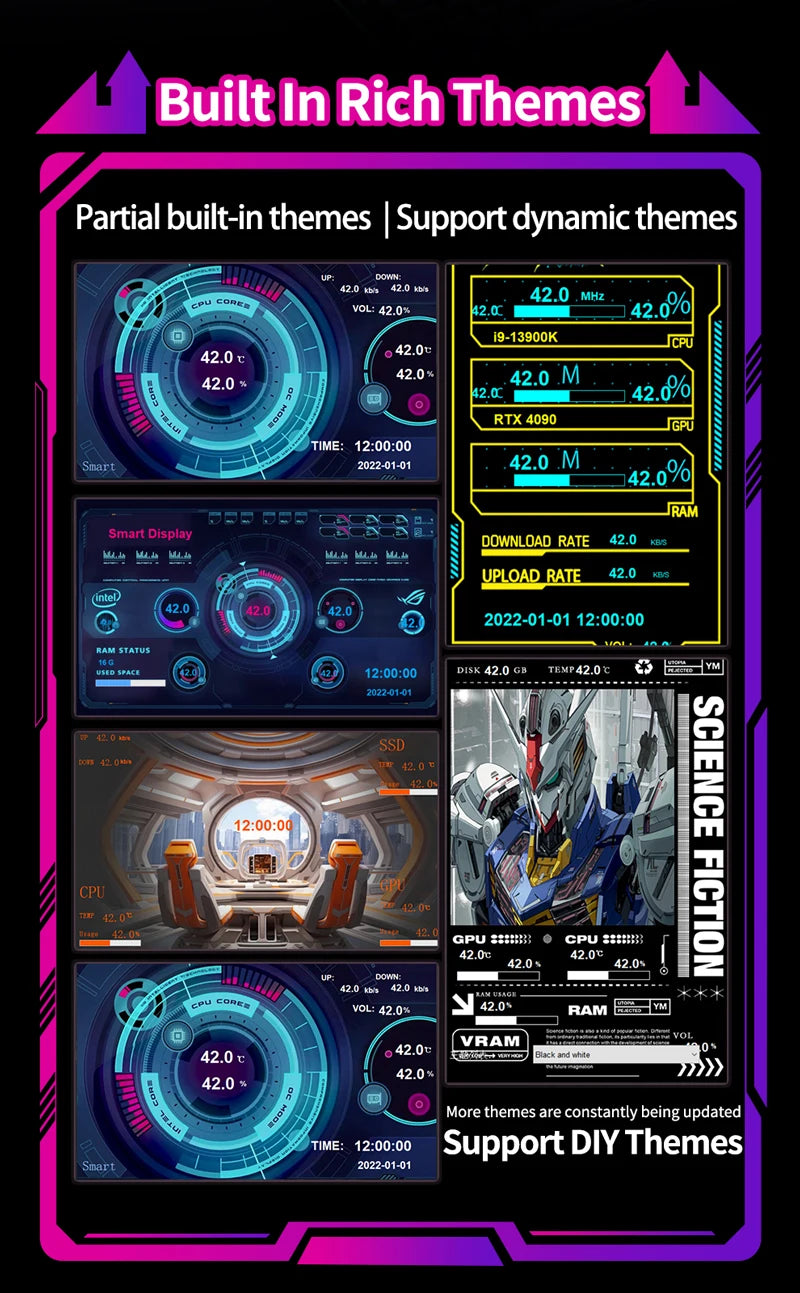 5 Inch IPS USB Secondary Screen 800x480 Type-C LCD Computer Hardware Monitor Music Spectrum Analysis Display No AIDA64