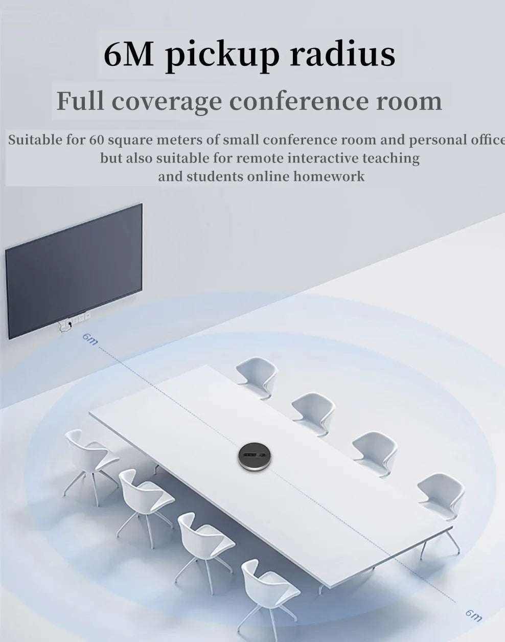 Conference Microphone USB Speakerphone Omnidirectional Computer 6 Mic 360° Voice Pickup Video Online Course Speakers Desktop