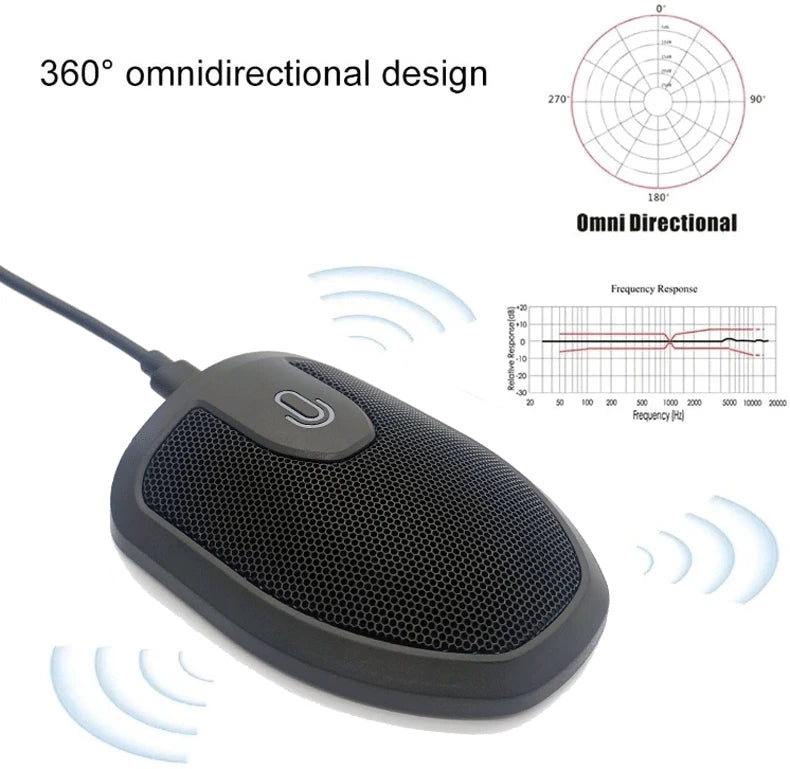 Conference Microphone USB Computer Micro Mute Function Omnidirectional Meeting Mic for Laptop PC