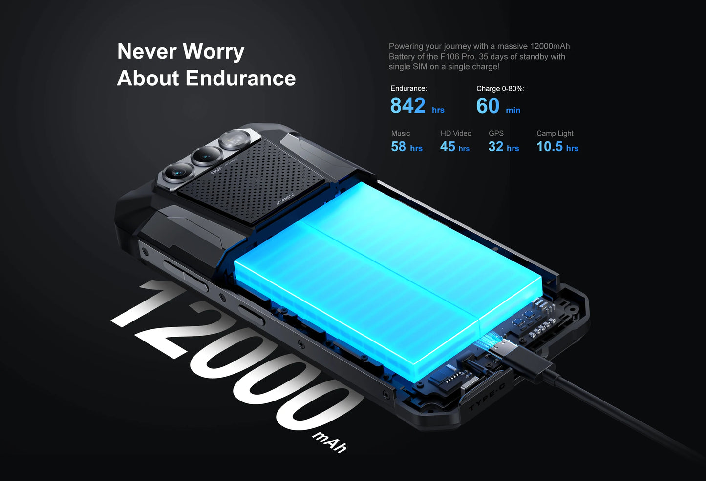 [World Premeire] FOSSiBOT F106 PRO Rugged Smartphone 15GB+256GB MTK G85 Android 14 12000mAh Cellphone Mobile phoneS 6.58”FHD+30W