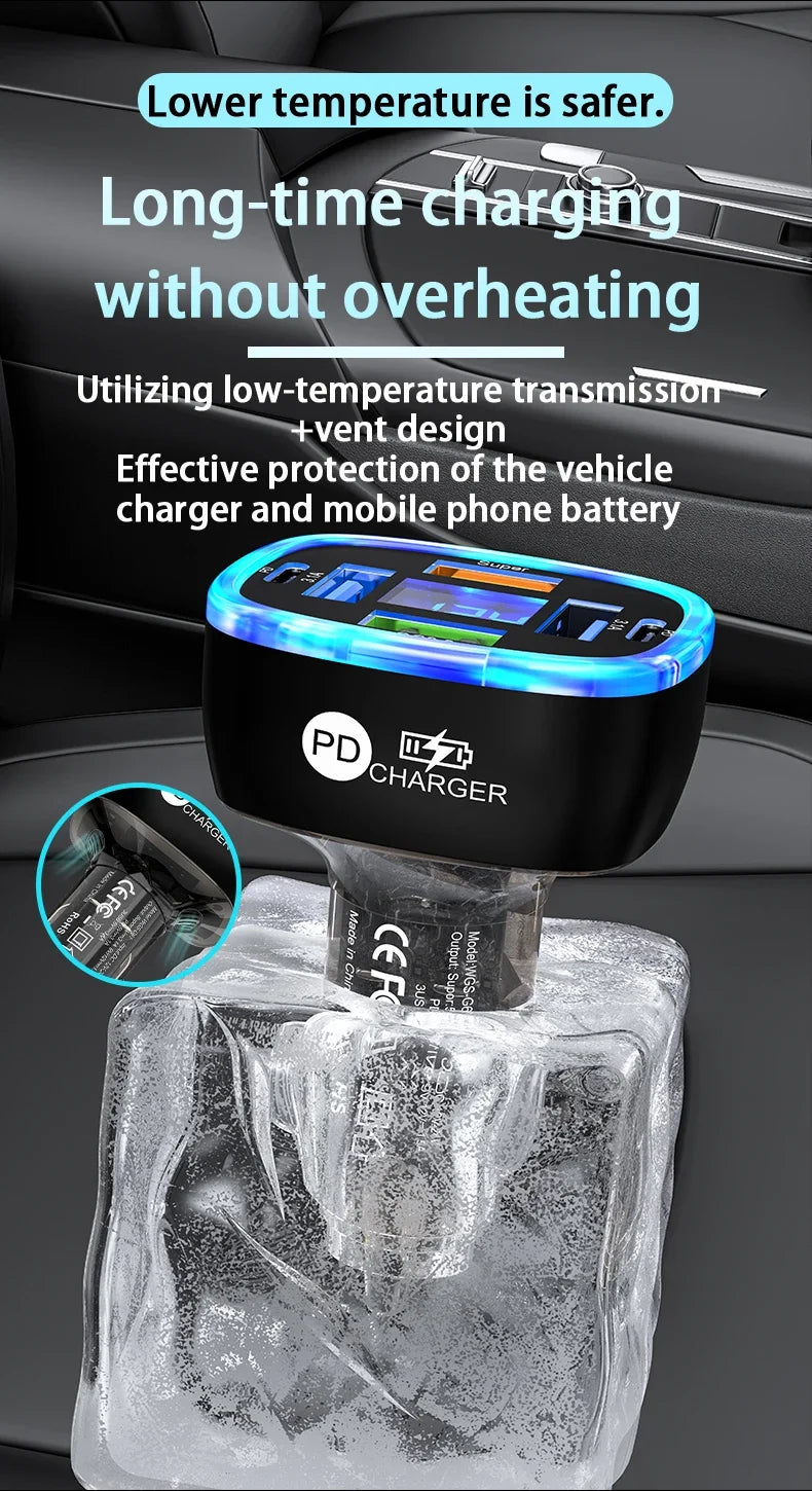 UYUXIO USB C Car Phone Charger 6 in 1 with Voltage Display Super Fast Charge Adapter for Samsung iPhone 16 15 Pro Max Oneplus