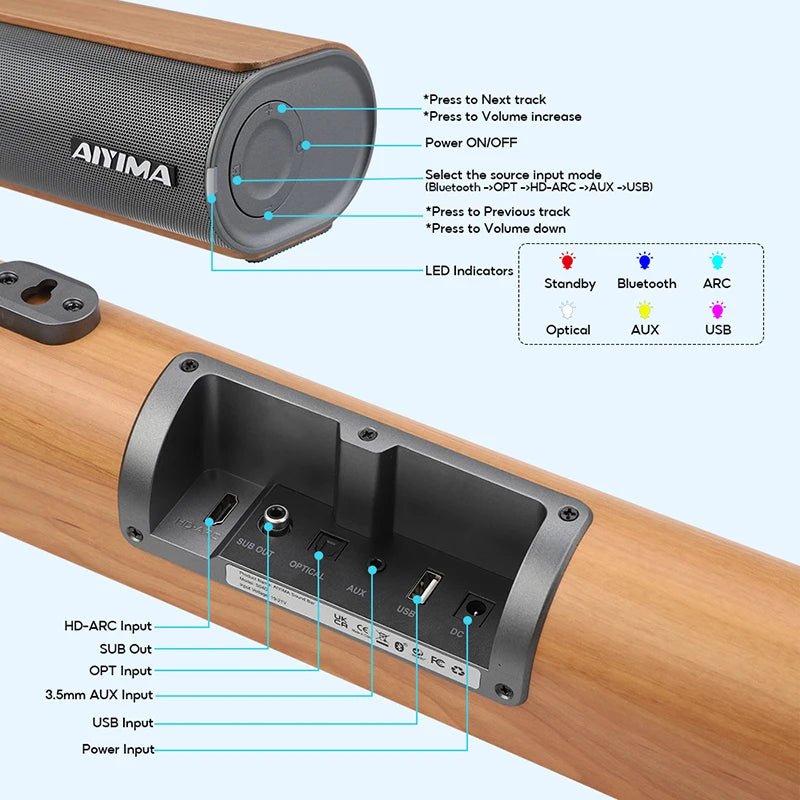 AIYIMA S04D 19 Inch 120W Soundbar Wireless Subwoofer For TV Bluetooth 2.0 Channel 3D Surround Sound Bar Speakers Home Theater