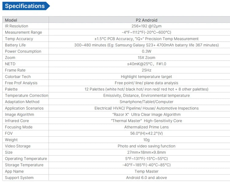 P2 P2Pro Thermal Imaging Camera Heat Detection 256 × 192 for Android,iphone 1112℉ Infrared Thermal Imager
