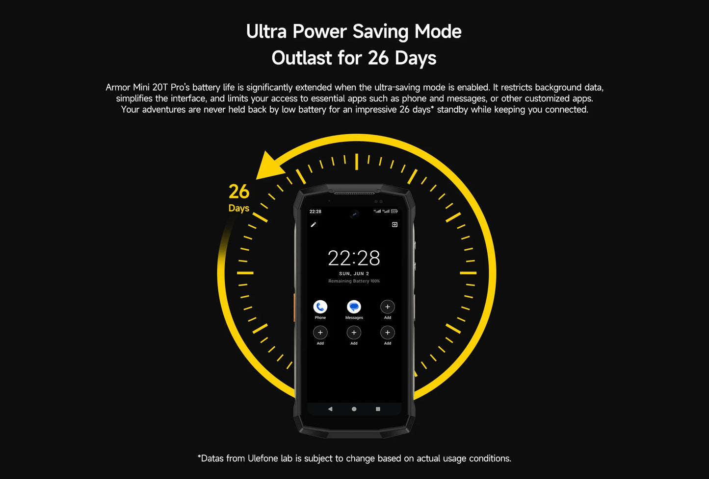 【World Premiere】Ulefone Armor Mini 20T Pro 5G  4.7" Display  Rugged Phone LED Light Android 14 Smartphone 6200mAh 16GB+256GB 33W