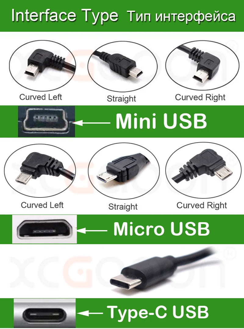 5V 2.5A Mini Micro Type C USB Car Dash Camera Charger Adapter Hard Wire DVR Hardwire Kit for XiaoMi 70Mai YI 360