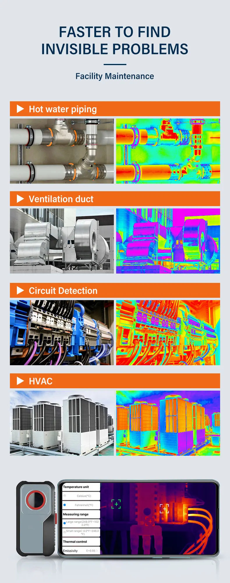 256*192 Pixels Thermal Camera -20°C~550°C Android Type C Mobile Phone Infrared Thermal Imager For Electrical Repair