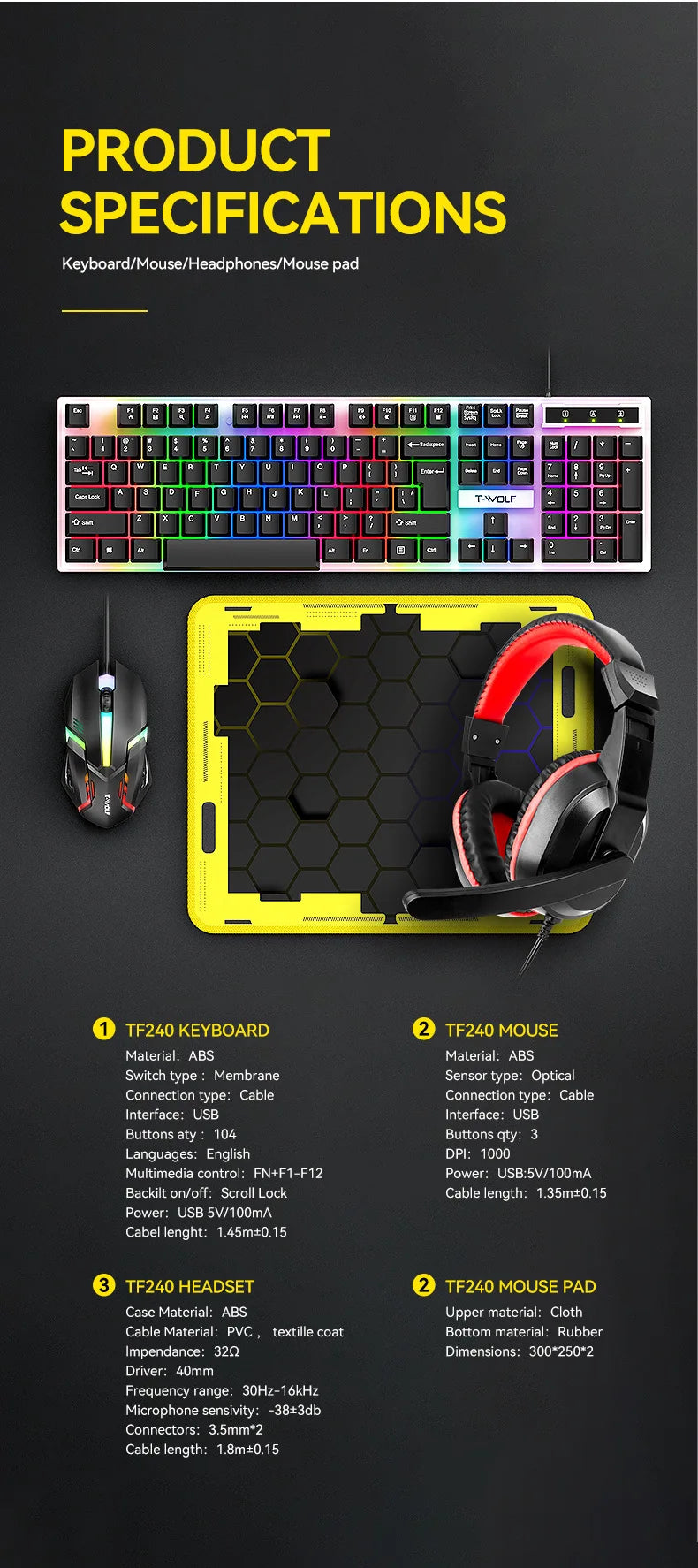 wired Keyboard and Mouse Set, Keyboard and Mouse Earphones, Mouse Pad, Four Piece Set, Luminous Game Set