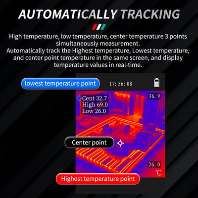 MASTFUYI Professional Thermal Imaging Camera, -20℃~550℃ High Resolution Infrared Thermal Imager for Repair Pipeline Detection