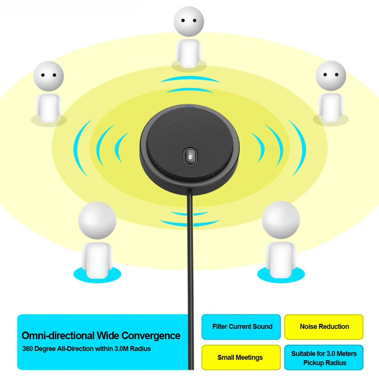 UM02 USB Omni-directional Condenser Microphone Mic for Meeting Business Conference Computer Laptop Voice Chat Video Games Live