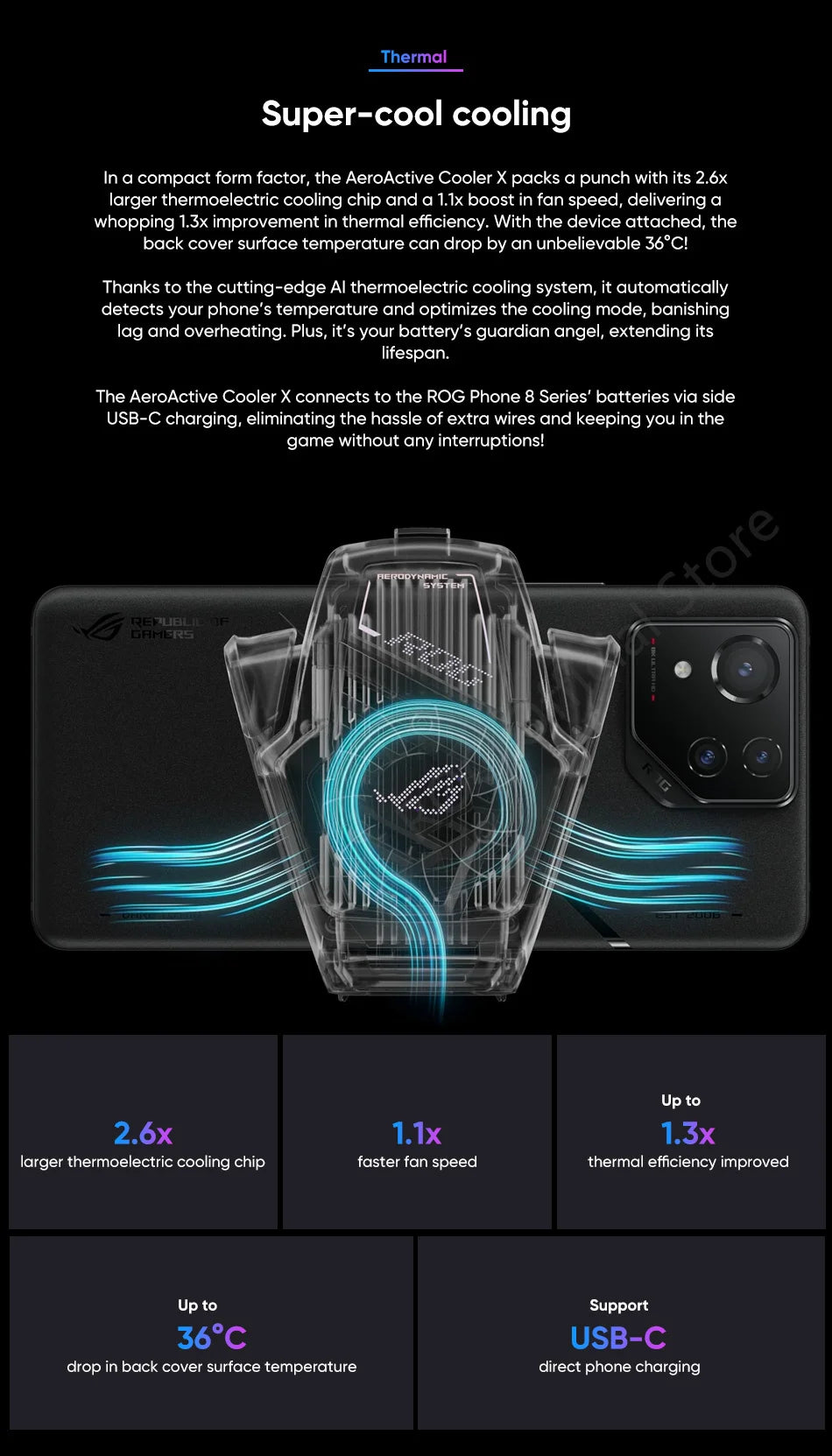 Original ASUS ROG AeroActive Cooler X ROG Phone 8 Funcooler with Fan Holder ROG Phone 8 Pro cooler USB-C Charging