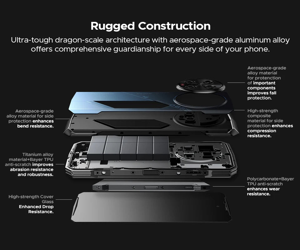 DOOGEE V40 Pro 5G Rugged Phone 6.78" 16GB+512GB Gaming Phones Dimensity 7300 200MP AI Camera 8680mAh Android 14