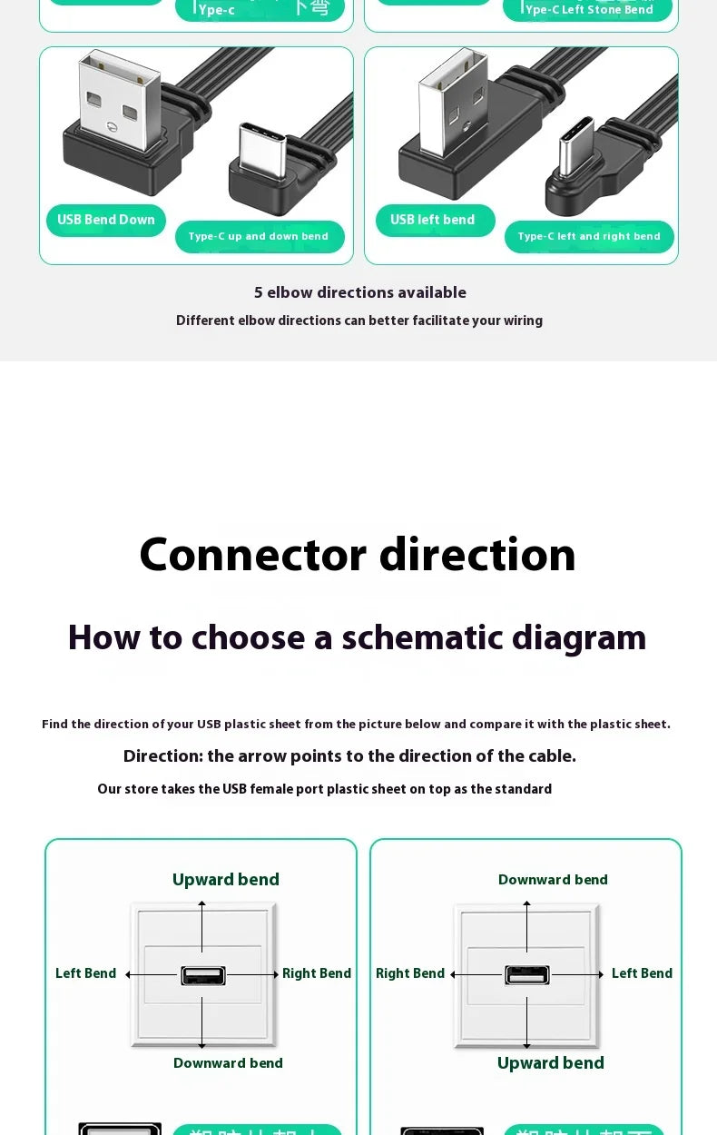 USB to TypeC data cable with left and right bend wires 2.0 transmission, 2A power supply, TypeC flat silicone cable