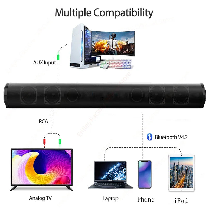 Portable Wireless Bluetooth Sound Bar Speaker Subwoofer TV Projector Desktop Home Outdoor Stereo Sound Ystem Super Power Speaker