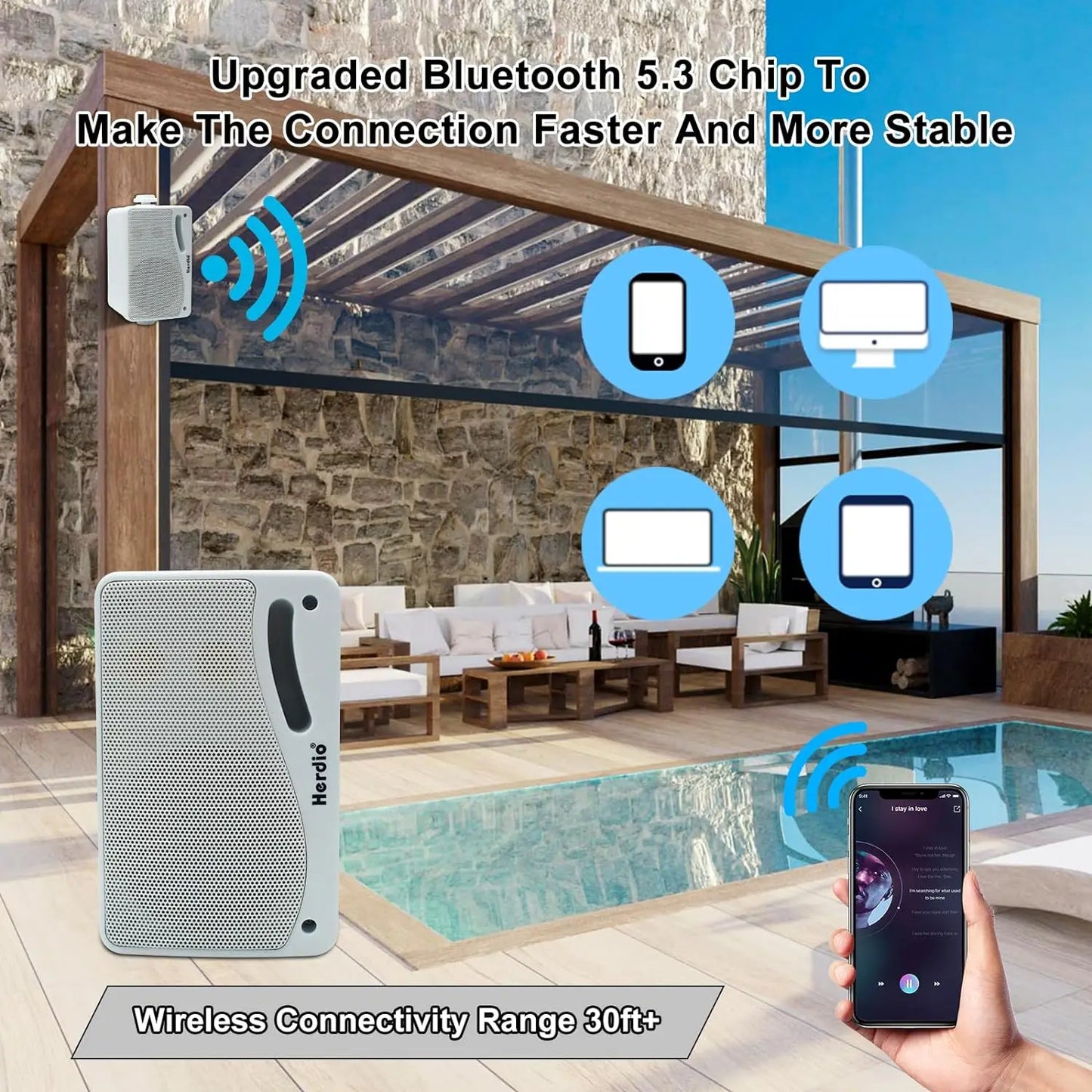 Herdio 3.5" Outdoor Bluetooth Speakers Waterproof 200W 3 Way Upgrade Premium Wall Mount Speakers For Patio Indoor Deck Garage