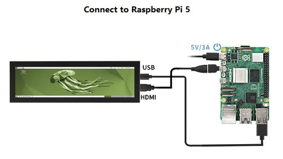 8.8Inch 1920x480 HDMI Secondary Screen IPS LCD Display for PC Chassis CPU RAM GPU Monitor USB Display Need Not AIDA64