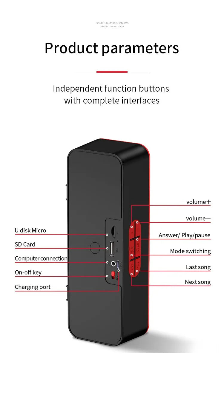 SC211 Portable Bluetooth Speaker Wireless Dual Horn Speakers Stereo Loudspeaker with FM Mode Hifi Sound IPX5 Waterproof Outdoor