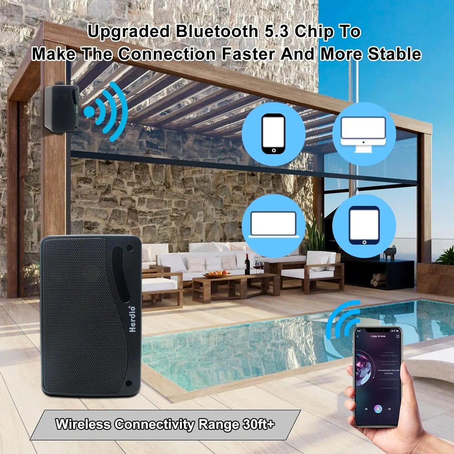 Herdio 3.5" Outdoor Bluetooth Speakers Waterproof 200W 3 Way Upgrade Premium Wall Mount Speakers Durable Mountable Loud Sound