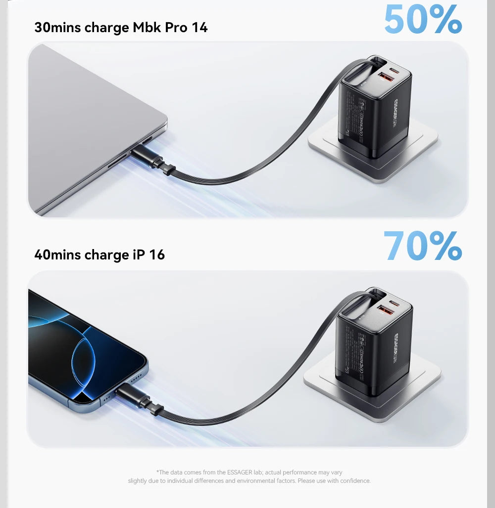 Essager 65W GaN Charger with Retractable Cable PD Fast Charging for Laptop Macbook iPhone 16 15 14 Xiaomi Type-C Phone Charger