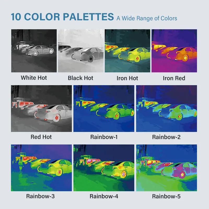 256*192 Pixels Thermal Camera -20°C~550°C Android Type C Mobile Phone Infrared Thermal Imager For Electrical Repair