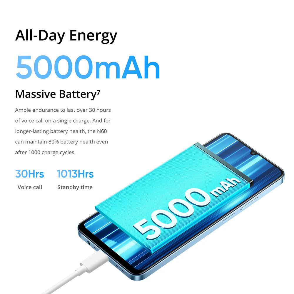 realme Note 60 6.74'' 90Hz Display 32MP Super Clear Camera 5000mAh Battery 4GB+256GB Drop Resistant Smartphone