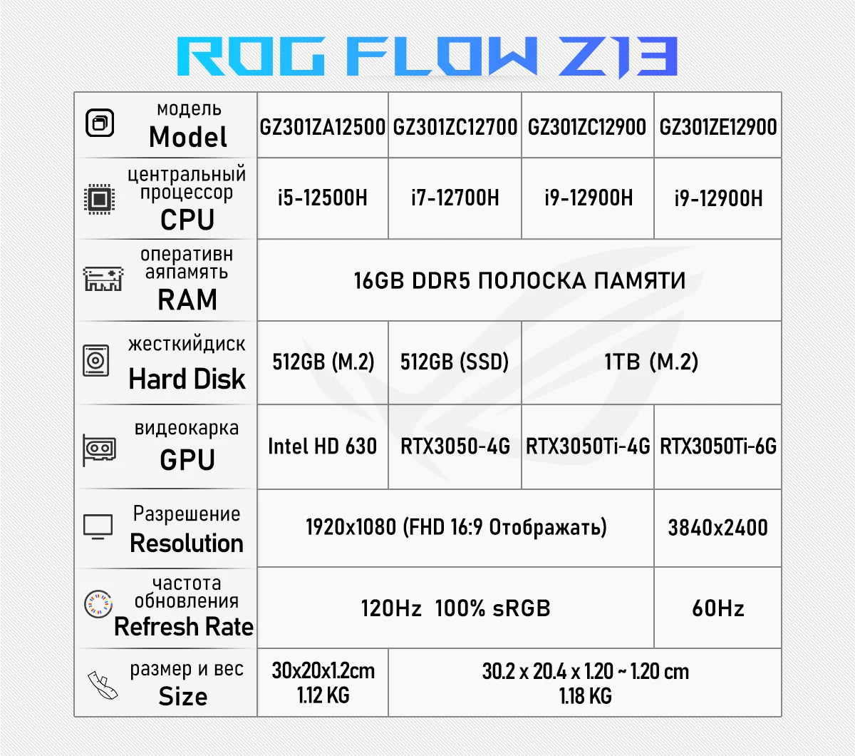 ASUS ROG Flow Z13 Gaming Laptop Intel Core i9 12900H 16G RAM 1T SSD RTX3050Ti 4GB 4K Screen 13.4Inch E-sports Notebook Computer