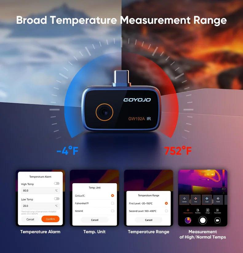 GW192A New Thermal Imaging Camera for iPhone & Android Phone Infrared Thermal Imager Inspection Repair Thermographic Camera