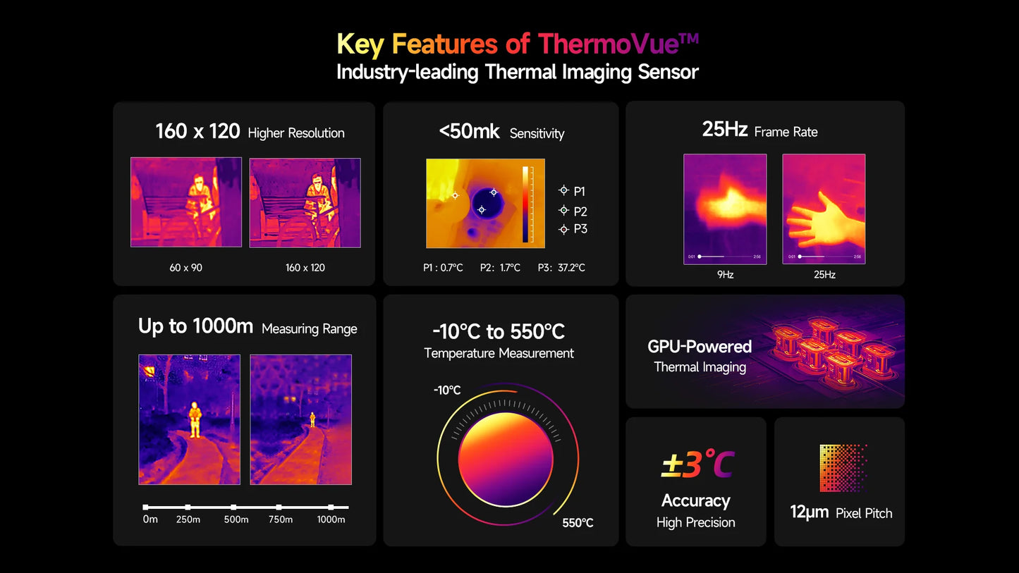 【World Premiere】Ulefone Armor 25T 4G Thermal Imaging Rugged Phone Android 14 33W 50MP+64MP NFC Waterproof Smartphone Global