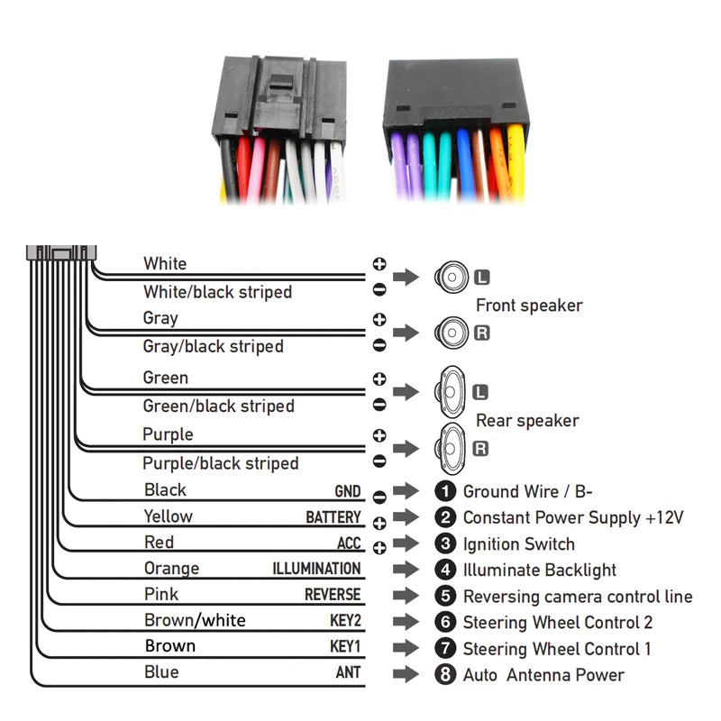 16 Pin to Quadlock Wiring Harness, CAN Bus Decoder, for Ford Focus MK2 Fiesta Mondeo Transit, Automotive Cable for Android Radio