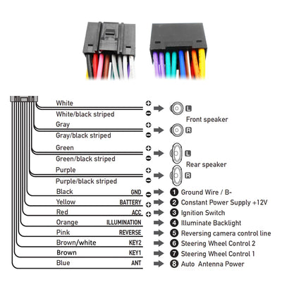 16 Pin to Quadlock Wiring Harness, CAN Bus Decoder, for Ford Focus MK2 Fiesta Mondeo Transit, Automotive Cable for Android Radio