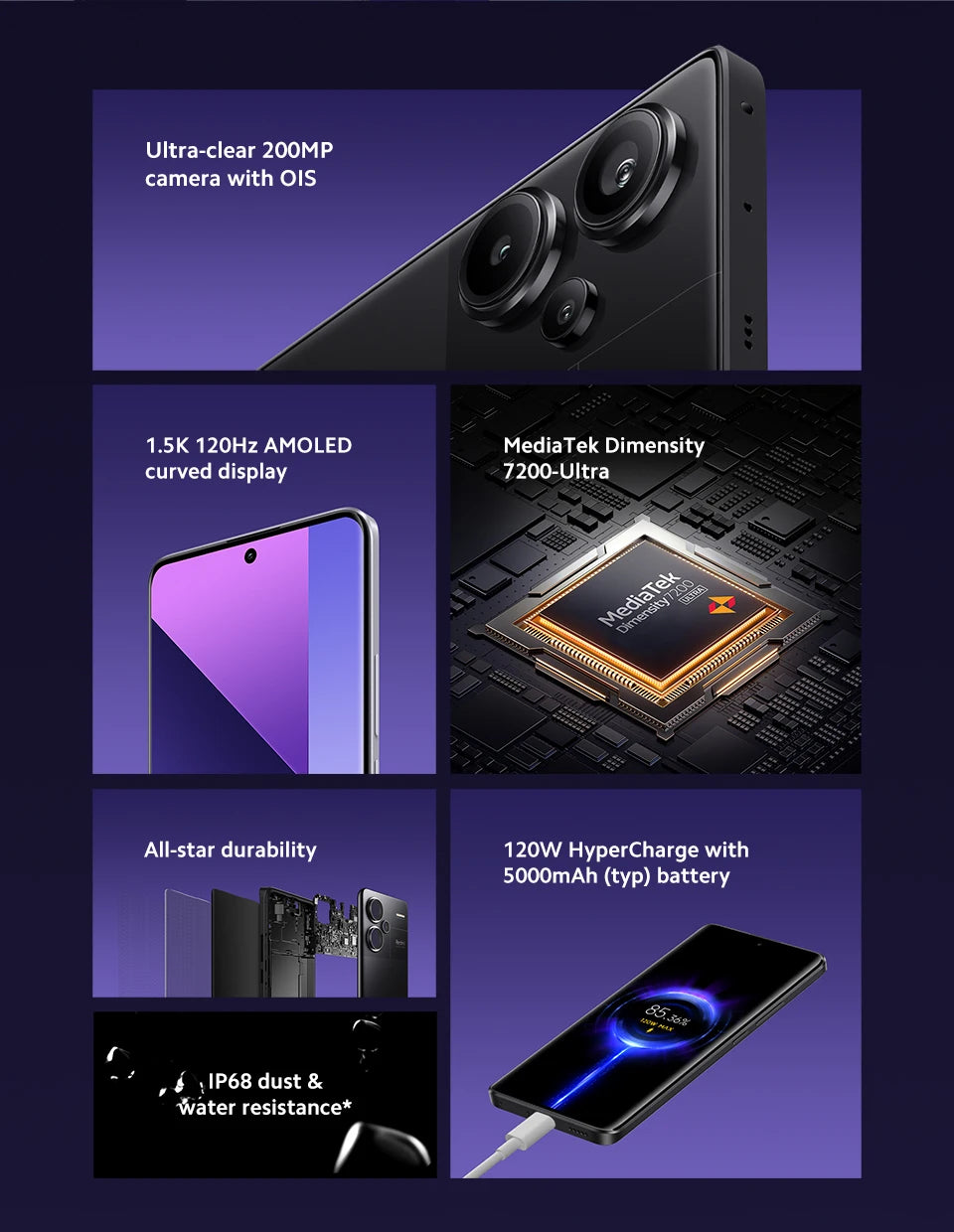 [World Premiere] Xiaomi Redmi Note 13 Pro Plus 5G Smartphone MediaTek Dimensity 7200-Ultra 200MP OIS Camera 120W HyperCharge NFC