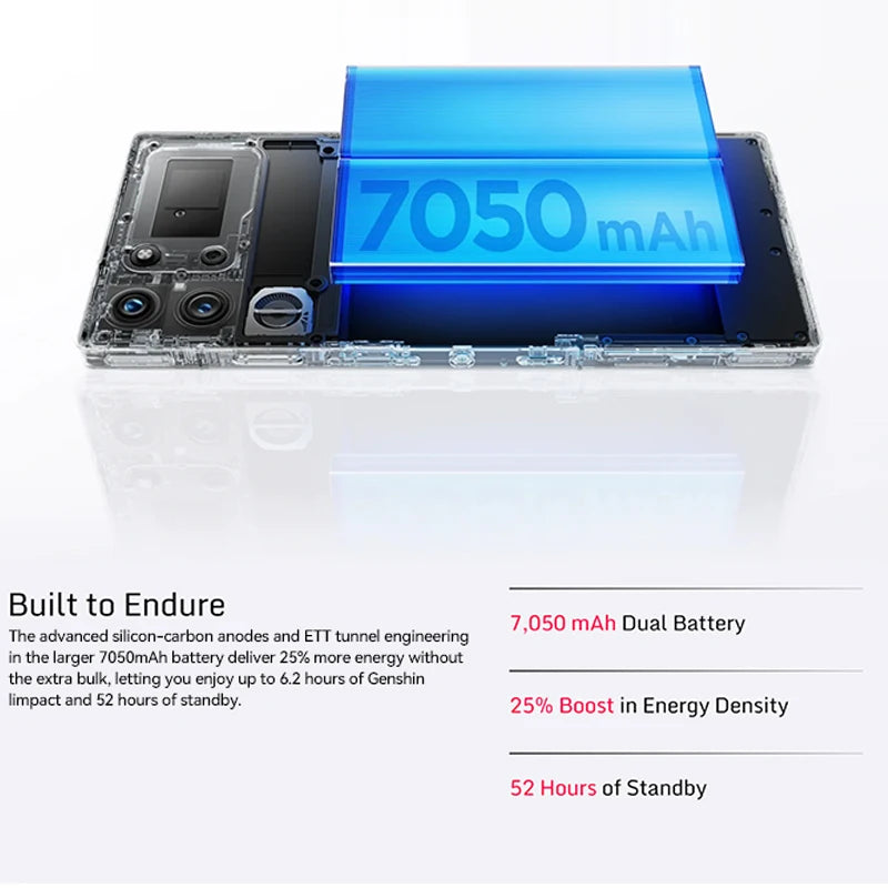 Global Version RedMagic 10 Pro 5G Gaming Phone 6.853" Snapdragon 8 Elite 7050mAh Battery 80W Charge 50MP Camera NFC