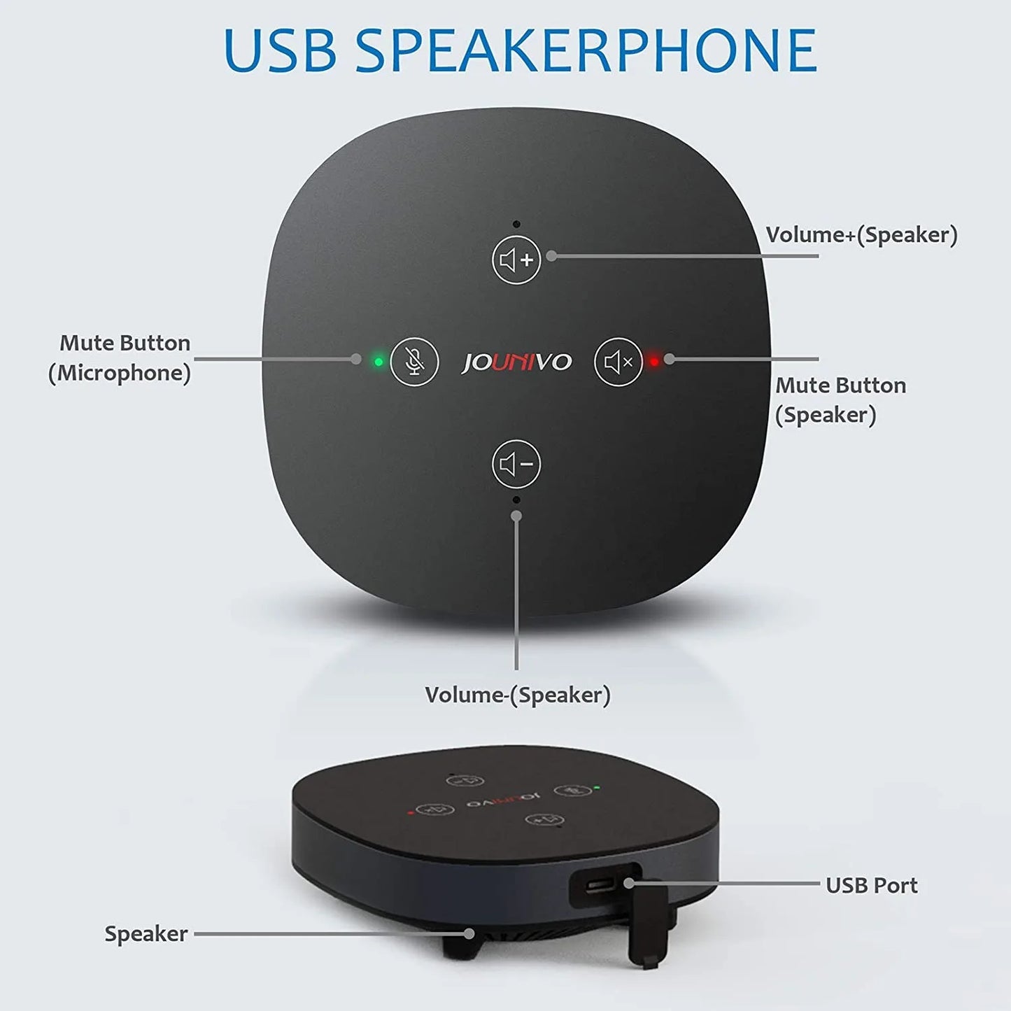 USB Conference Speaker, Microphone with Speakers, Omnidirection Zoom Mic Speakerphone with LED Indicator, Volume & Mute Control