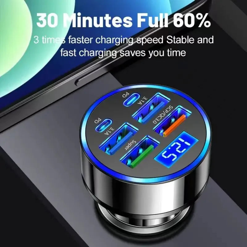 UYUXIO 6 in 1 USB C Car Phone Charger Adapter with Voltage Display Dual PD Super Fast for iPhone 15 Pro max OPPO Samsung Huawei