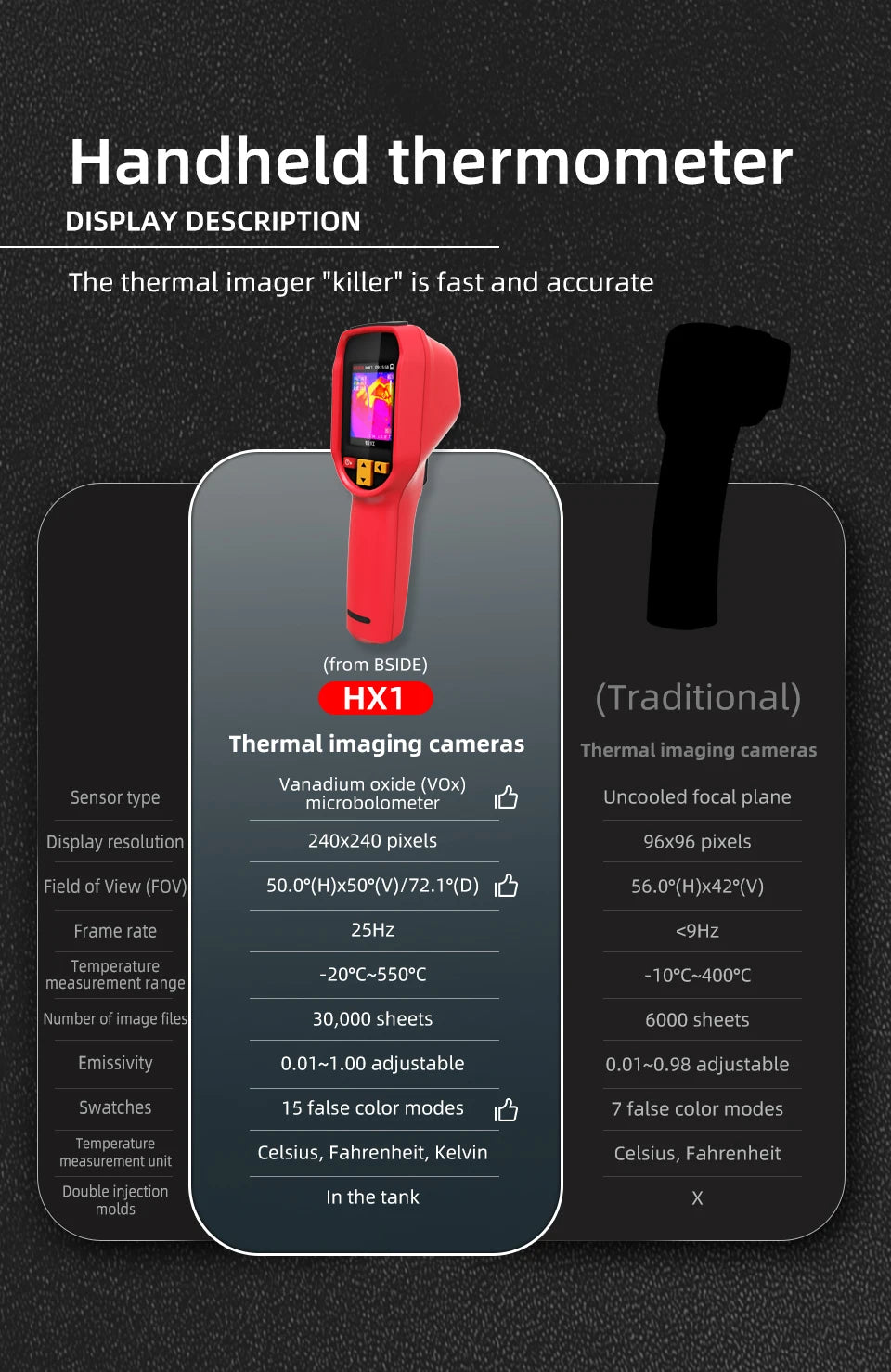 BSIDE Thermal Imager HX1 NEW Camera Laser Thermographic 240×240 Resolution For Circuit PCB Repair Pipeline Detection Medical