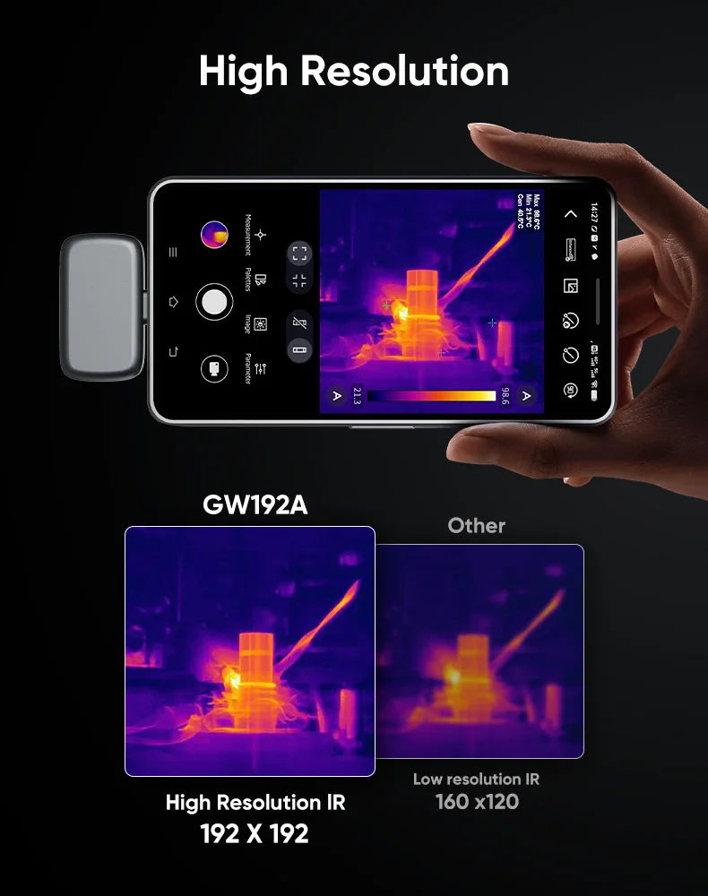 GW192A New Thermal Imaging Camera for iPhone & Android Phone Infrared Thermal Imager Inspection Repair Thermographic Camera