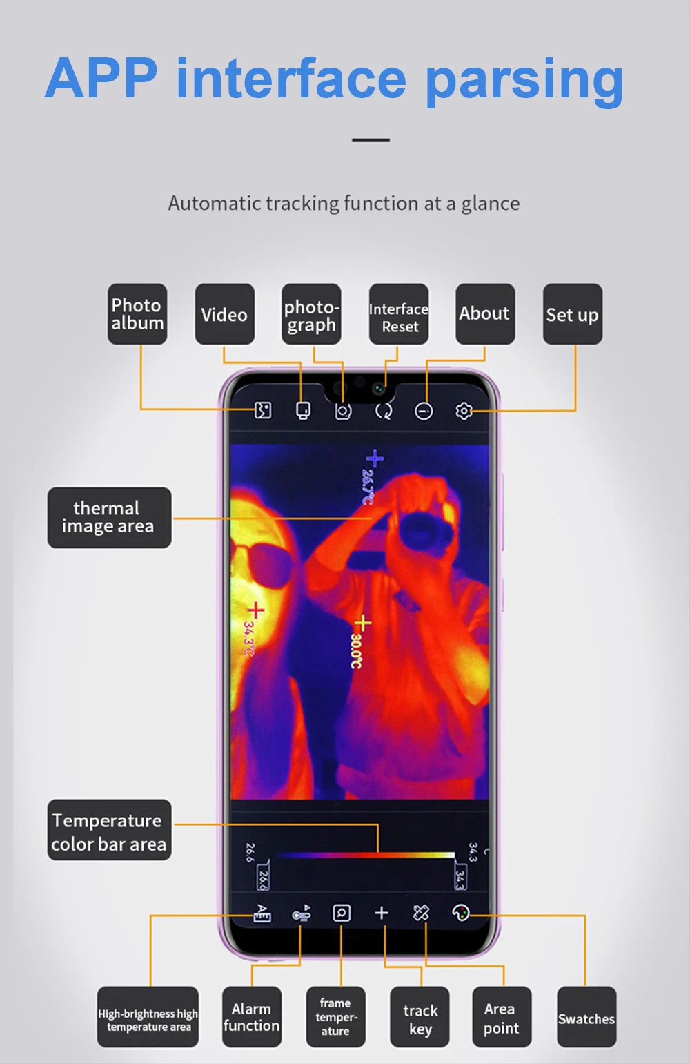 TOOLTOP T7 256*192 Android Type-C Thermal Imager 25Hz Mobile Thermal Imaging Camera for Solar Panel Power Device Fault Detect