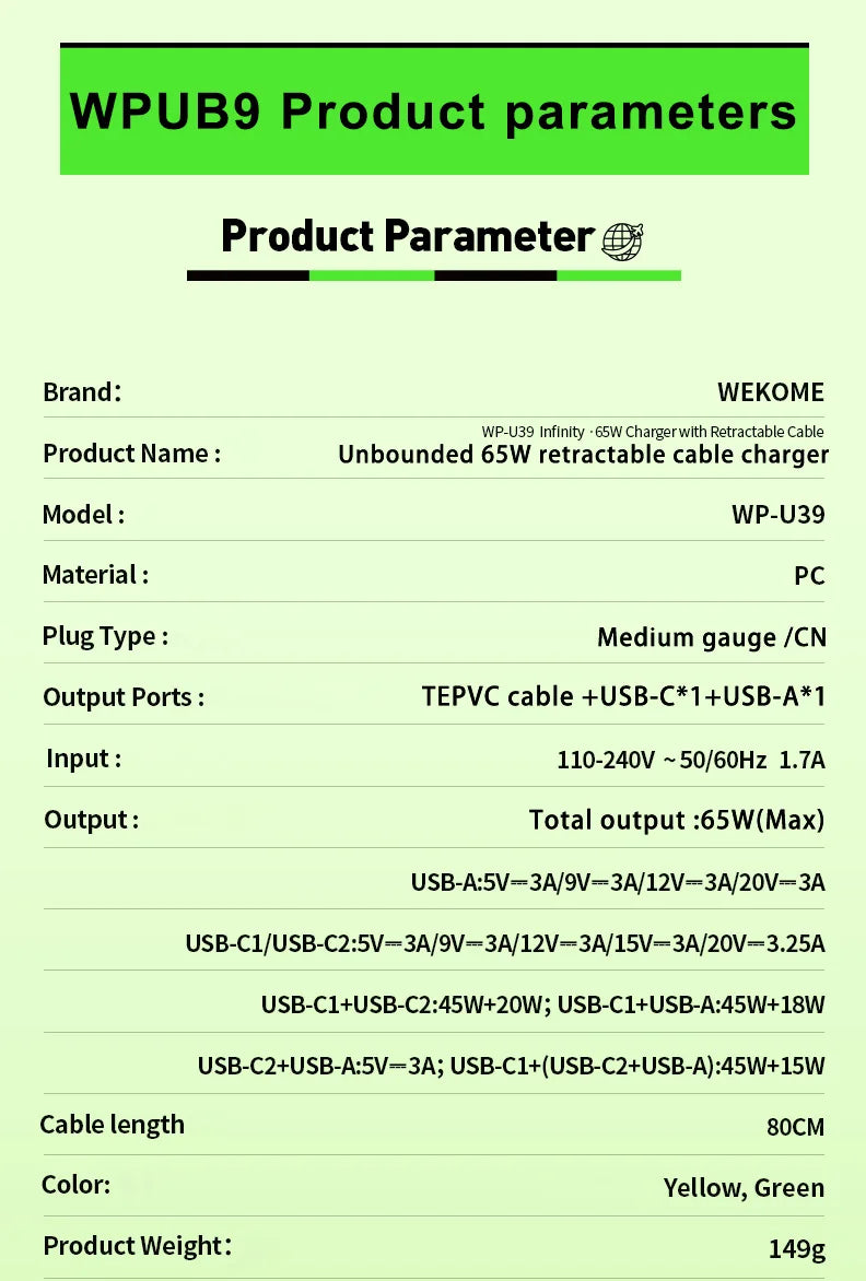 65W USB-C Charging Head Fast Charger With Built-in 80cm TypeC Cable Suitable for iPhone16 15 Promax PD 40W 27W Xiaomi Samsung