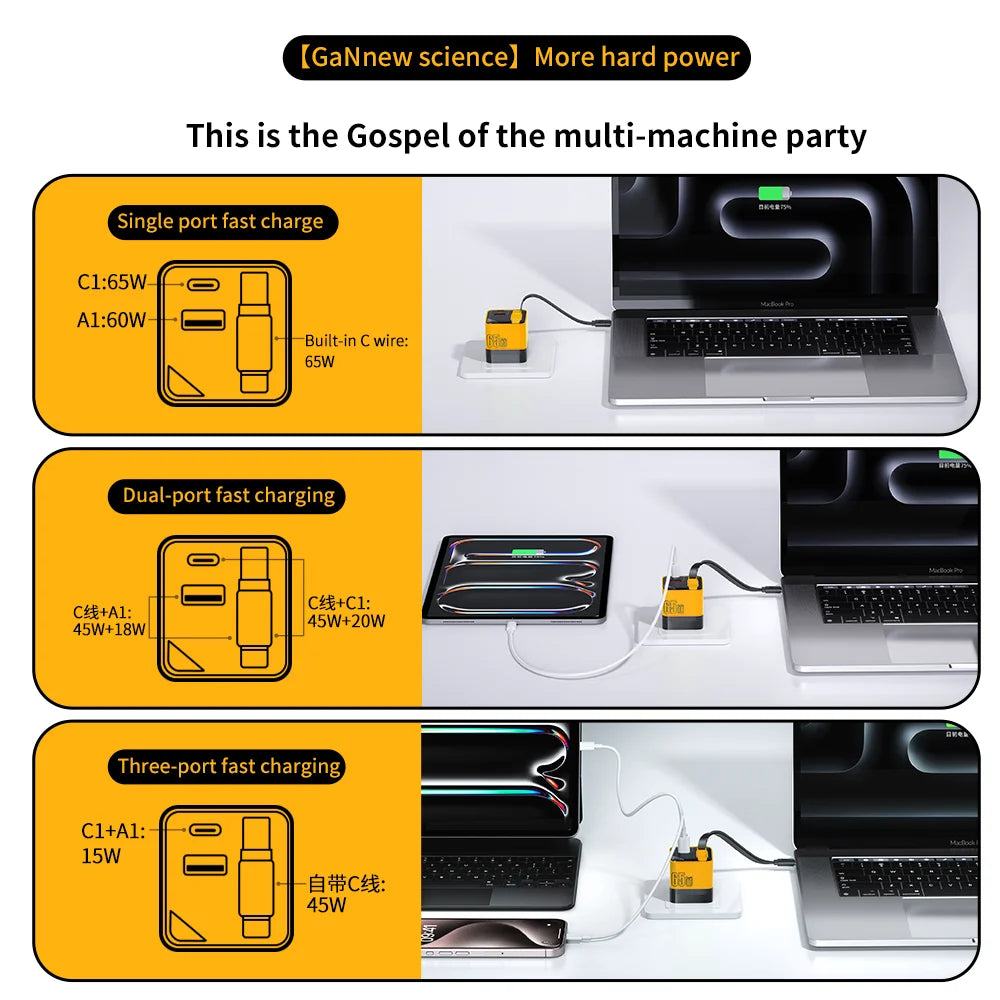 65W USB-C Charging Head Fast Charger With Built-in 80cm TypeC Cable Suitable for iPhone16 15 Promax PD 40W 27W Xiaomi Samsung