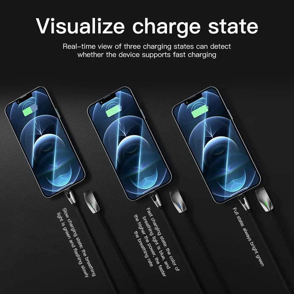 For Tesla Model 3 highland Car Charging PD Fast Charging Phone USB Cable Wall Connector Style USB Data Cable Model Y/3/S/X