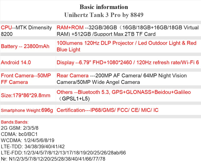 Unihertz Tank 3 Pro 8849 Rugged 5G Smartphone Android with 100 Lumens Projector 32GB 512GB 23800mAh 6.79" FHD Waterproof Phone