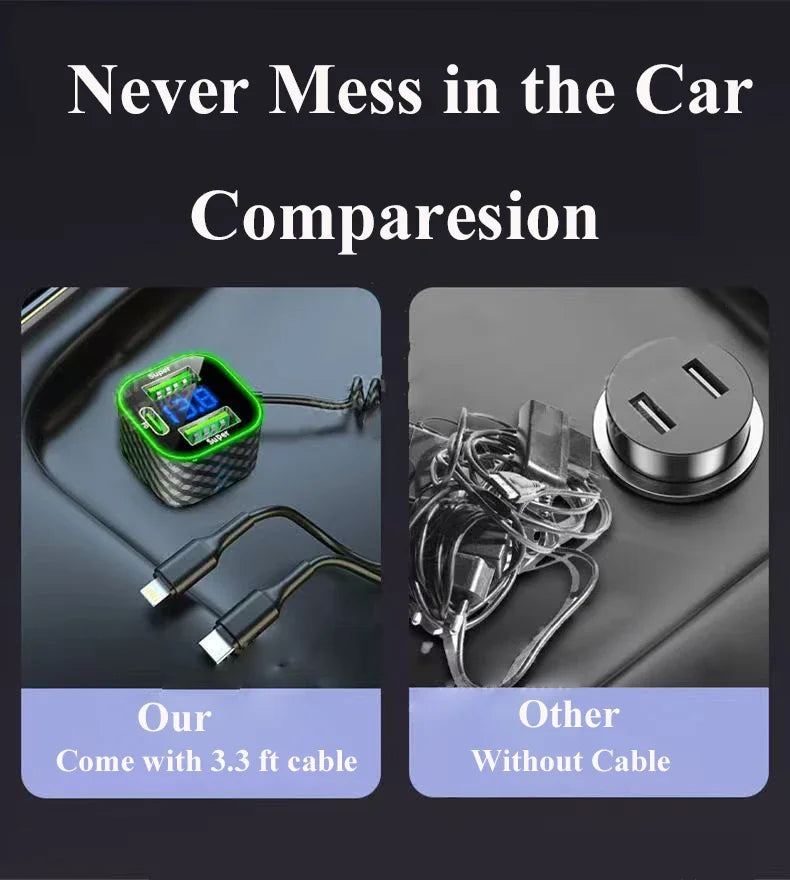 UYUXIO 5 in 1 USB C Car Phone Charger Adapter with Voltage Display Spring Cable Super Fast for iPhone 16 15 Pro Max Samsung